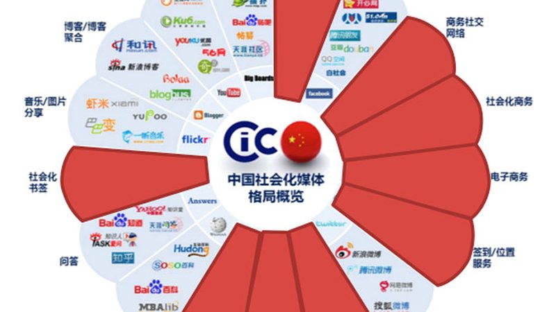 MG动画在儿童识字教学中的应用优势对比传统方法